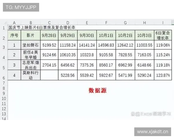 基于多维体育赛事数据的竞技表现分析与趋势洞察研究方法与应用实践